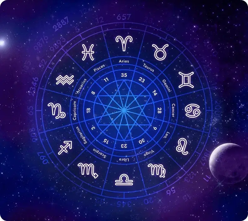 Course 1: Astrology Fundamentals